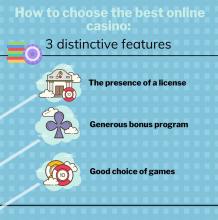 Best Online Casino: Three distinctive features